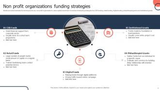 Funding Strategies Powerpoint Ppt Template Bundles