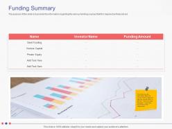Funding summary business handbook ppt powerpoint presentation ideas