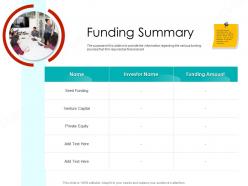 Funding summary business procedure manual ppt file slide portrait