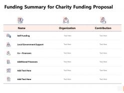 Funding summary for charity funding proposal financers ppt presesntation slides