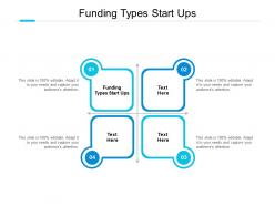 Funding types start ups ppt powerpoint presentation inspiration clipart cpb
