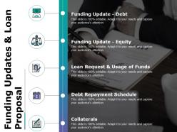 Funding Updates And Loan Proposal Powerpoint Slide Show
