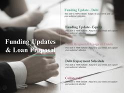Funding updates and loan proposal ppt professional graphic tips