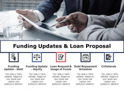 Funding updates and loan proposal ppt styles guidelines