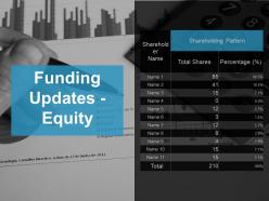 Funding Updates Equity Ppt Picture