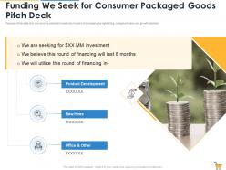 Funding we seek for consumer packaged goods pitch deck ppt gallery graphics template