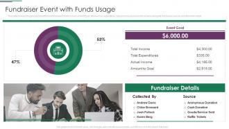 Fundraiser Event With Funds Usage Ppt Pictures Guidelines