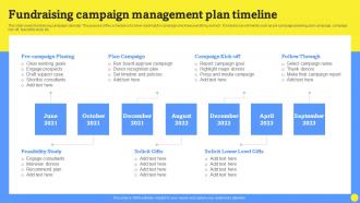 Fundraising Campaign Management Plan Timeline