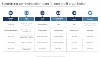 Fundraising Communication Plan For Non Profit Organization