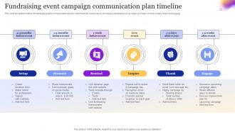 Fundraising Event Campaign Communication Plan Timeline