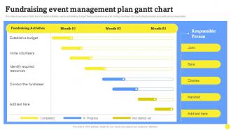 Fundraising Event Management Plan Gantt Chart