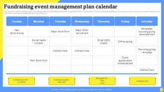Fundraising Management Plan Powerpoint PPT Template Bundles