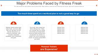 Fundraising pitch deck for fitness startup major problems faced by fitness freak