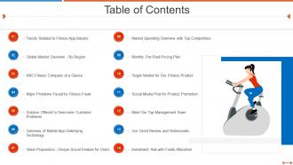 Fundraising pitch deck for fitness startup table of contents