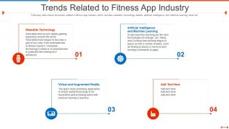 Fundraising pitch deck for fitness startup trends related to fitness app industry