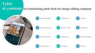 Fundraising Pitch Deck For Image Editing Company Ppt Template Ideas Professional