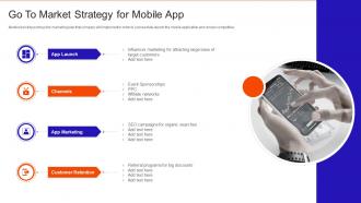 Fundraising Pitch Deck For Mobile App Startup Go To Market Strategy For Mobile App