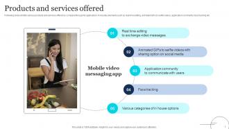 Fundraising Pitch Deck For Mobile Video Editing Ppt Template Multipurpose Graphical