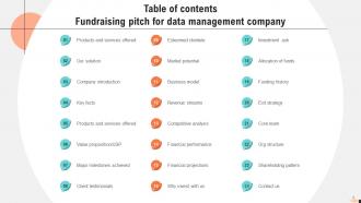 Fundraising Pitch For Data Management Company Ppt Template Customizable Content Ready