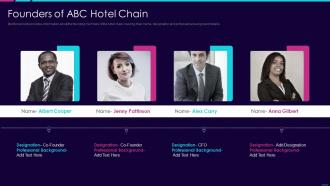 Fundraising pitch presentation for hotel chain founders of abc hotel chain