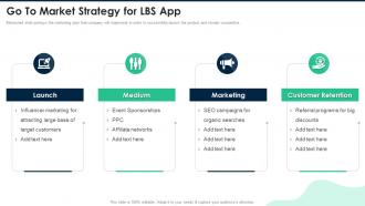 Fundraising Pitch Presentation For Lbs App Go To Market Strategy For Lbs App