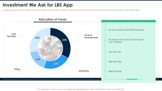Fundraising Pitch Presentation For Lbs App Investment We Ask For Lbs App