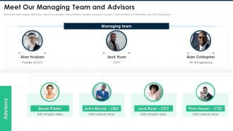 Fundraising Pitch Presentation For Lbs App Meet Our Managing Team And Advisors