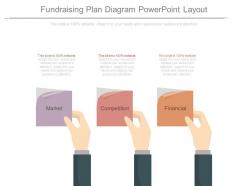 Fundraising plan diagram powerpoint layout