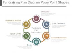Fundraising plan diagram powerpoint shapes