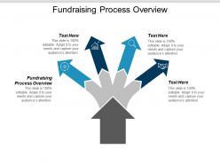 Fundraising process overview ppt powerpoint presentation gallery tips cpb