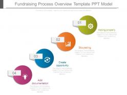 Fundraising process overview template ppt model