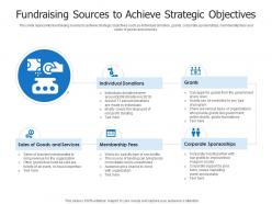 Fundraising sources to achieve strategic objectives