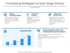 Fundraising strategies for early stage startup