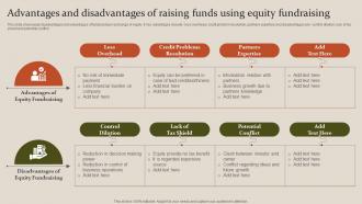 Fundraising Strategy To Raise Capita Advantages And Disadvantages Of Raising