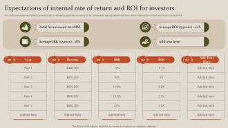 Fundraising Strategy To Raise Capita Expectations Of Internal Rate Of Return And Roi For Investors