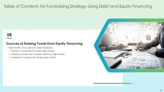Fundraising Strategy Using Debt And Equity Financing Powerpoint Presentation Slides