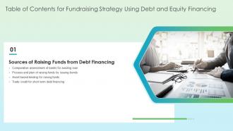 Fundraising Strategy Using Debt And Equity Financing Table Of Contents