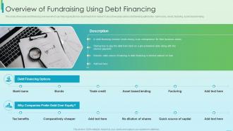 Fundraising Strategy Using Financing Overview Of Fundraising Using Debt Financing