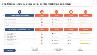 Fundraising Strategy Using Social Media Marketing Campaign
