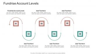 Fundrise Account Levels In Powerpoint And Google Slides Cpb