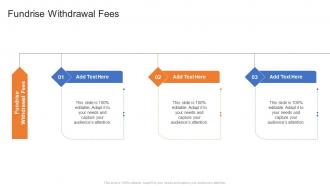 Fundrise Withdrawal Fees In Powerpoint And Google Slides Cpb