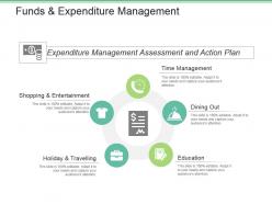 Funds and expenditure management powerpoint slide background picture