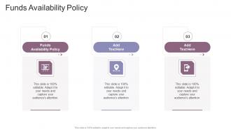 Funds Availability Policy In Powerpoint And Google Slides Cpb