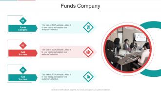 Funds Company In Powerpoint And Google Slides Cpb