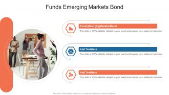 Funds Emerging Markets Bond In Powerpoint And Google Slides Cpb