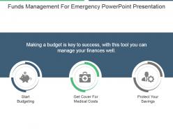 Funds management for emergency powerpoint presentation