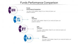 Funds Performance Comparison Ppt Powerpoint Presentation Pictures Cpb