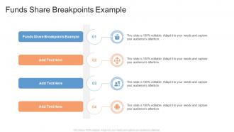 Funds Share Breakpoints Example In Powerpoint And Google Slides Cpb