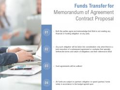 Funds transfer for memorandum of agreement contract proposal ppt portfolio aids