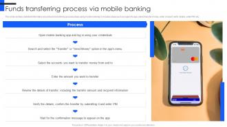 Funds Transferring Process Comprehensive Guide For Mobile Banking Fin SS V